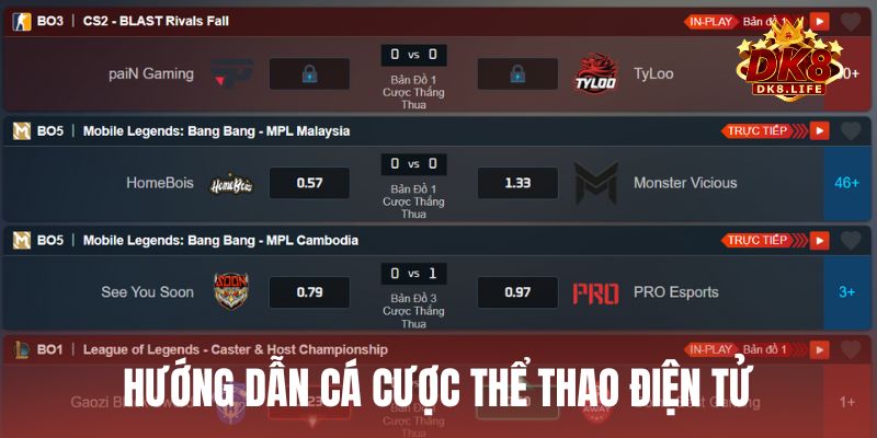 Hướng dẫn cược thể thao điện tử từ A đến Z cho người mới tham gia